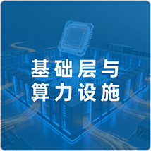 人工智能基础层